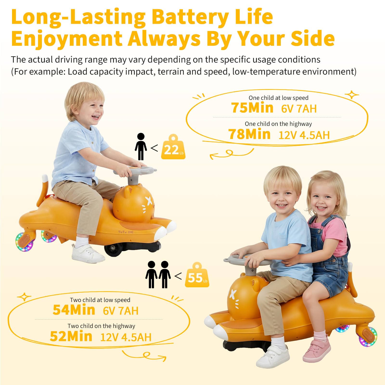 子供用電動ウィグルライドオンカー（ペダル付き）、6V/12V - Kids Toys Electric Car のレビューと価格